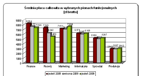 /Informacja prasowa