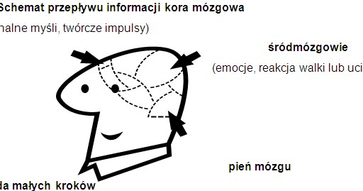/Praca i Zdrowie