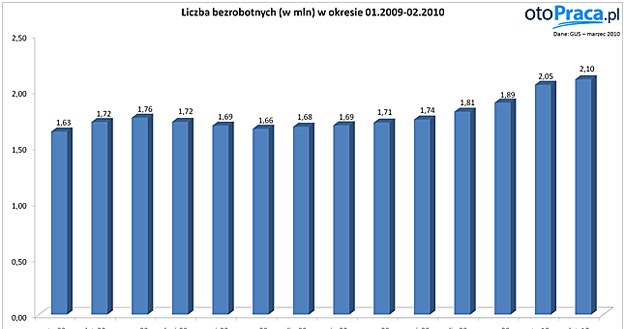 /INTERIA.PL/materiały prasowe