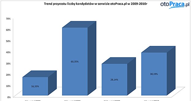 /INTERIA.PL/materiały prasowe