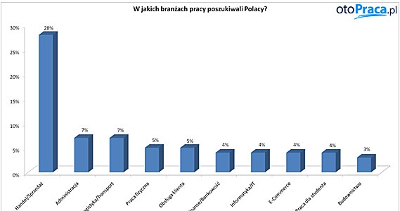 /INTERIA.PL/materiały prasowe