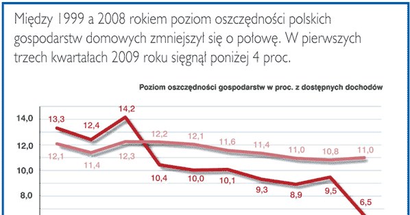 /Tygodnik Solidarność