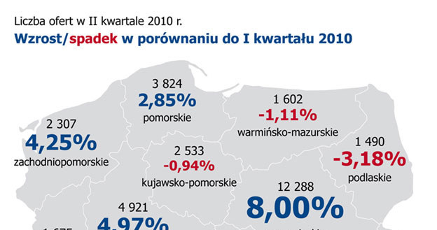 /Pracuj.pl