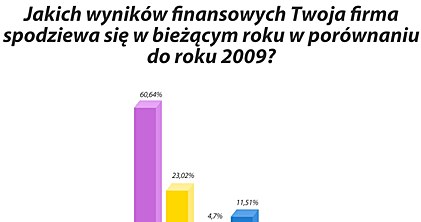 /Informacja prasowa