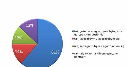 /INTERIA.PL/PAP