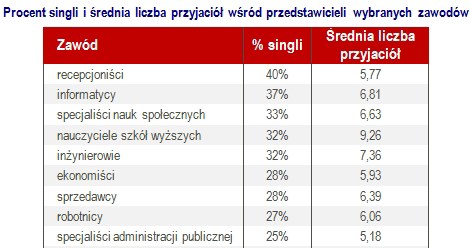/rynekpracy.pl