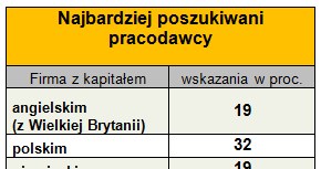 /Informacja prasowa