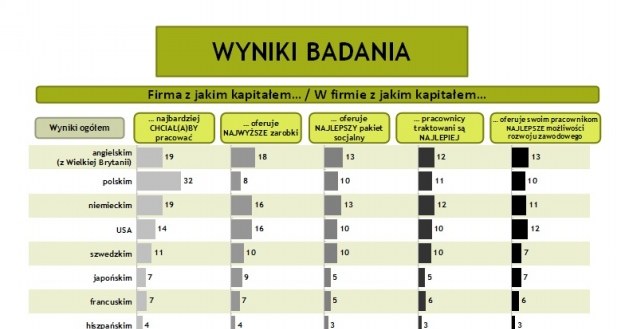 /Informacja prasowa