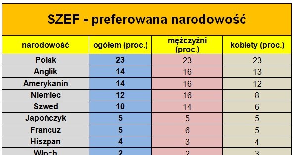 /Informacja prasowa