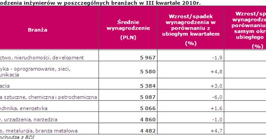 /INTERIA.PL/materiały prasowe