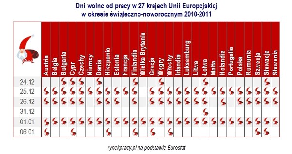 /rynekpracy.pl