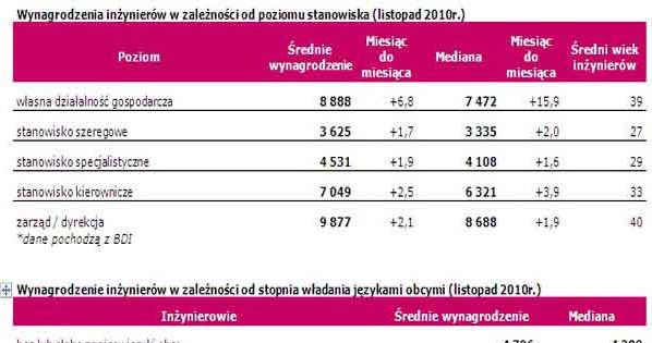 /INTERIA.PL/materiały prasowe