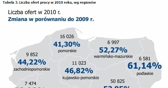 /Pracuj.pl