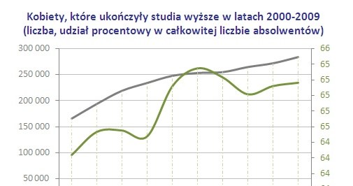 /rynekpracy.pl