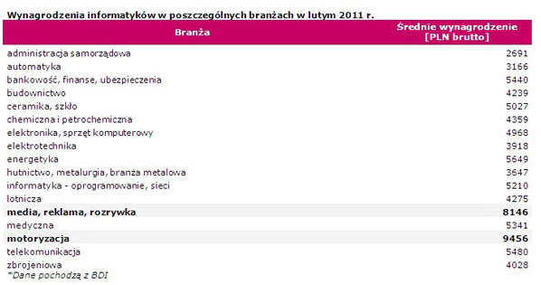 /INTERIA.PL/materiały prasowe