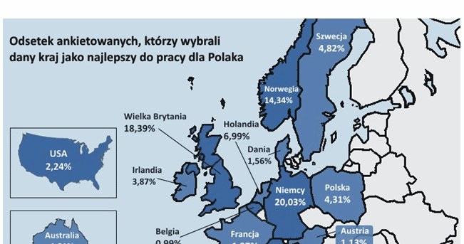 /Praca.pl