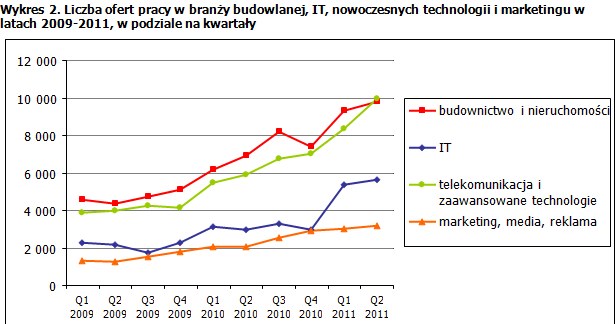 /Pracuj.pl