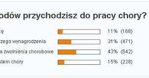 /Praca.pl