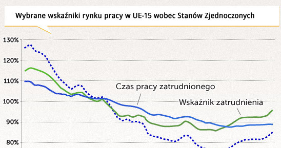 /Obserwator Finansowy