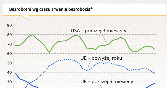 /Obserwator Finansowy