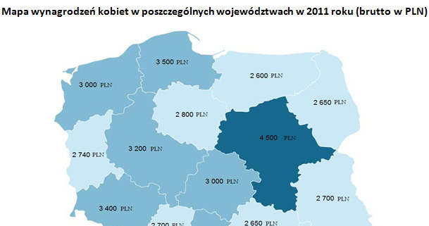 /wynagrodzenia.pl