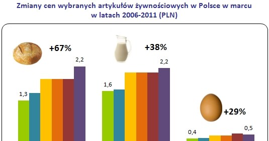 /rynekpracy.pl
