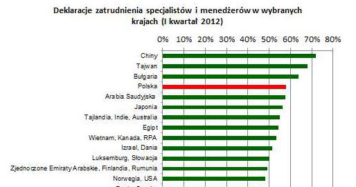/PAP/INTERIA.PL