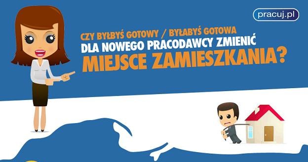 /Pracuj.pl