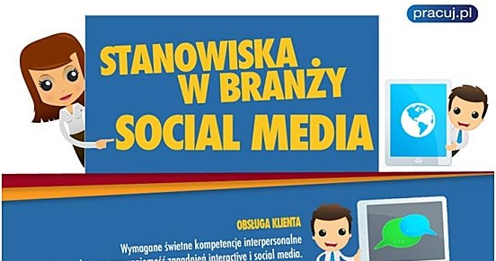 /Pracuj.pl