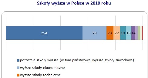 /rynekpracy.pl