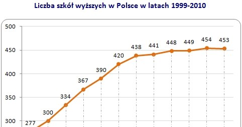 /rynekpracy.pl