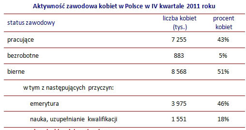 /rynekpracy.pl