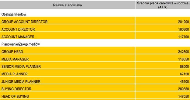 /MediaRun