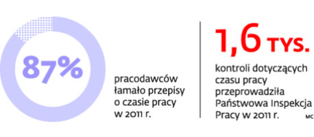 /Dziennik Gazeta Prawna