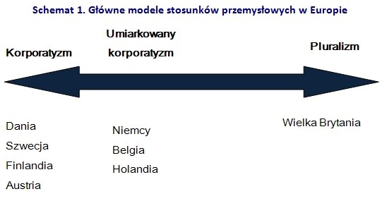 /rynekpracy.pl