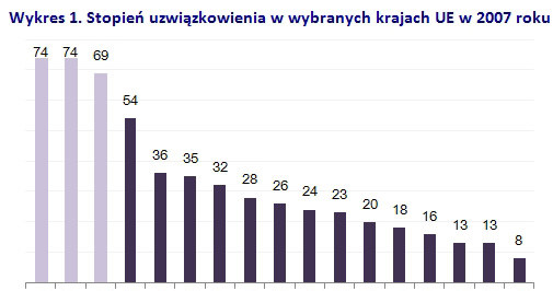 /rynekpracy.pl