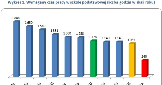 /rynekpracy.pl