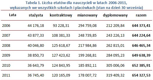 /rynekpracy.pl