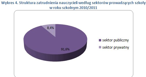 /rynekpracy.pl