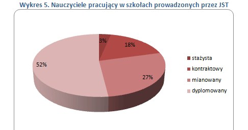 /rynekpracy.pl