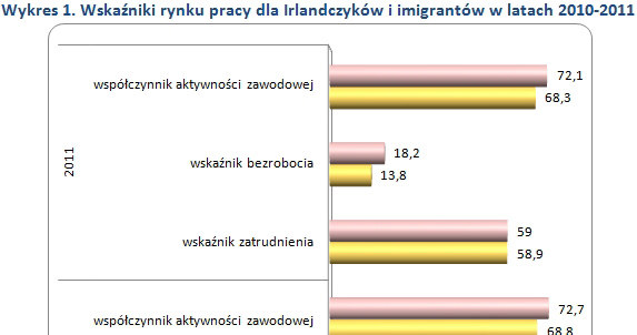 /rynekpracy.pl