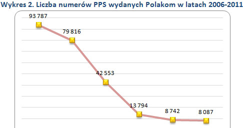 /rynekpracy.pl