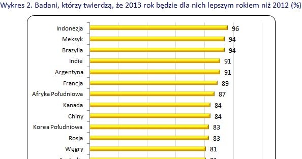 /rynekpracy.pl