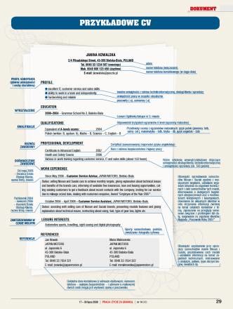 Jak Napisać Skuteczne Cv Fakty W Interiapl