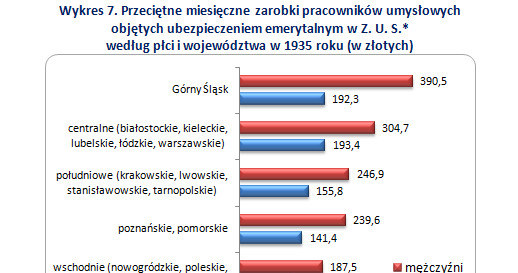 . /wynagrodzenia.pl
