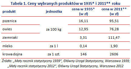 . /wynagrodzenia.pl