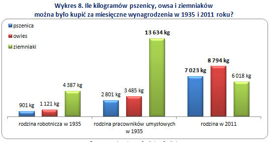 . /wynagrodzenia.pl