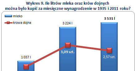 . /wynagrodzenia.pl