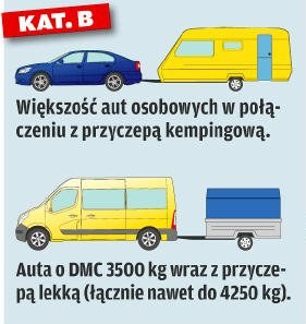 Z Przyczepą Za Pan Brat - Motoryzacja W Interia.pl