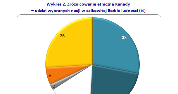 . /rynekpracy.pl